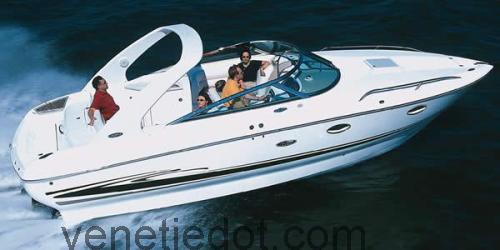 Powerquest 280 SC Tekniset tiedot ja arvostelut